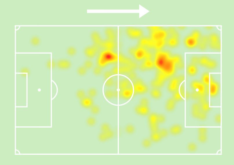 Mapa de calor de Eduardo Vargas en Liga AUF Uruguaya. Foto: Sofascore