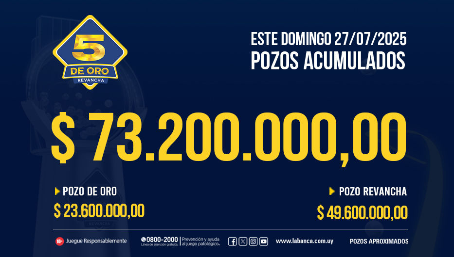 Llamando a la suerte