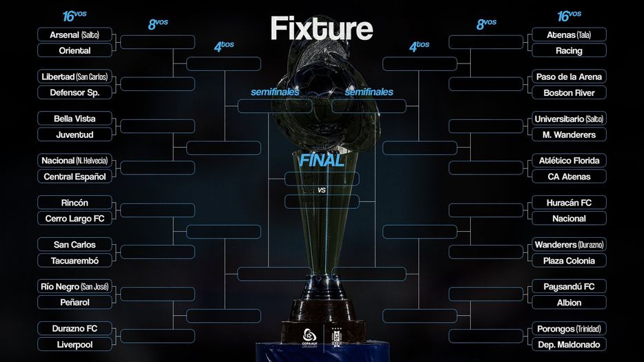 Foto: Copa AUF Uruguay