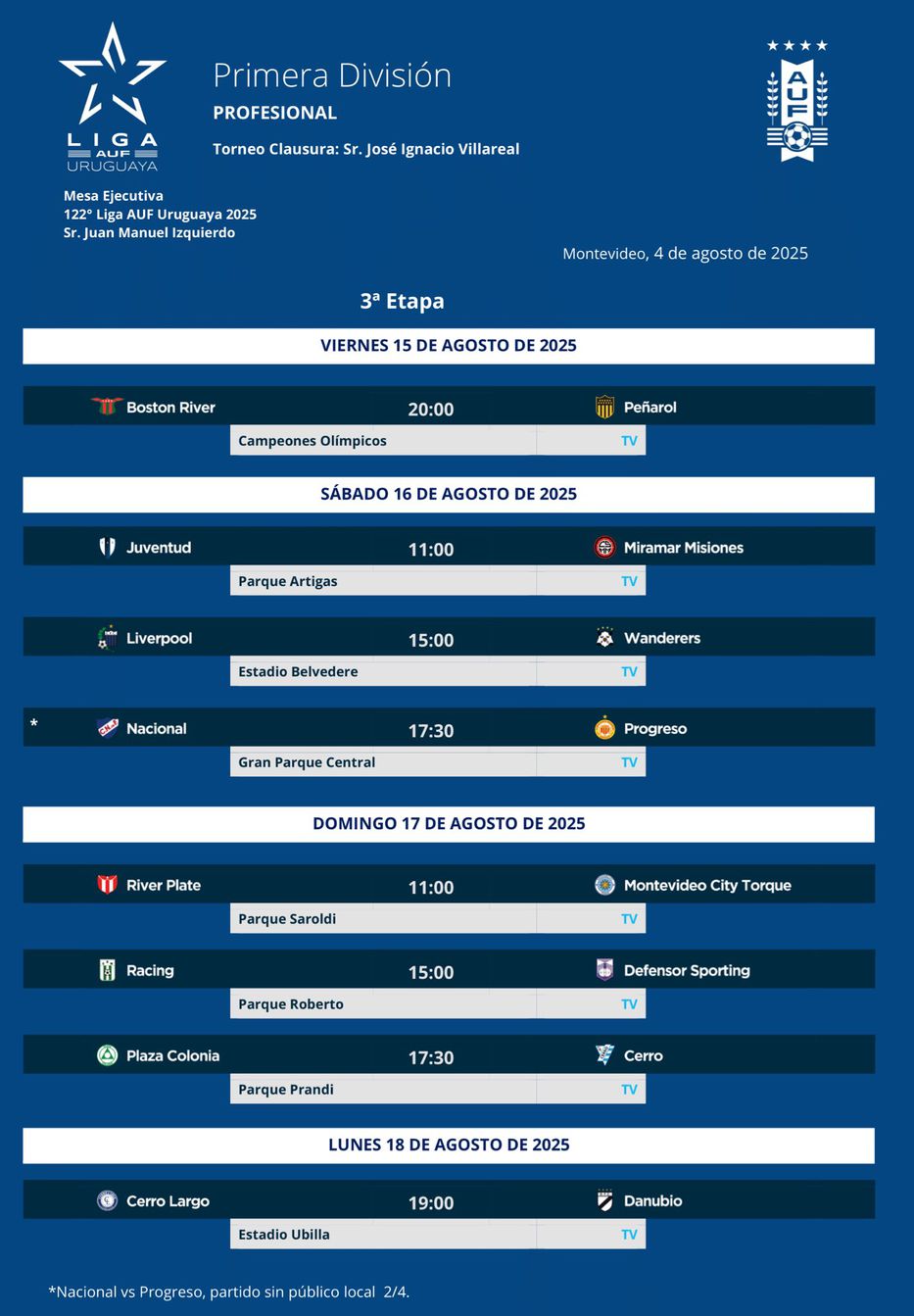 Fecha 3