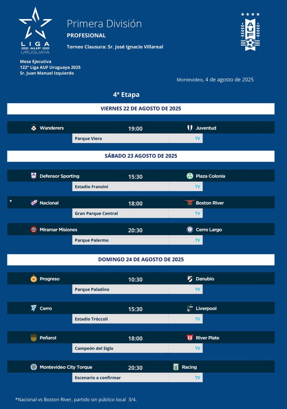 Fecha 4