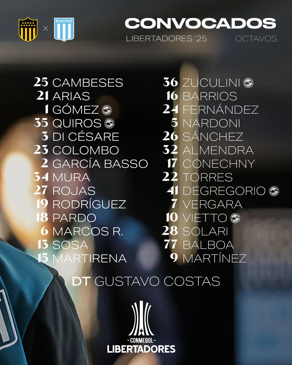 Citados Racing