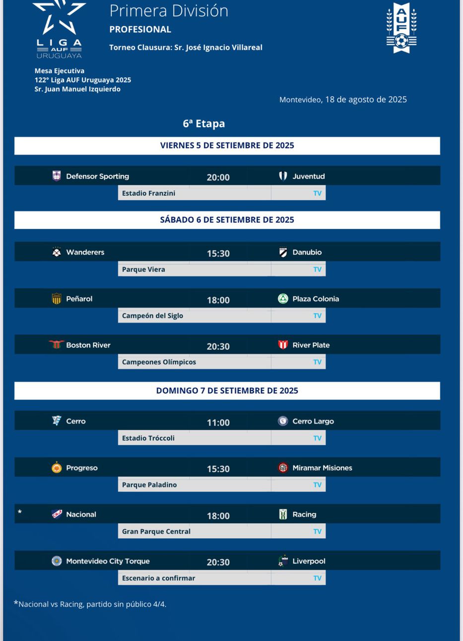 Fecha 5