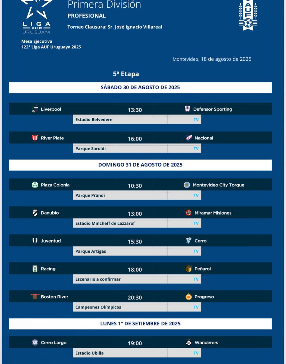 Fecha 5