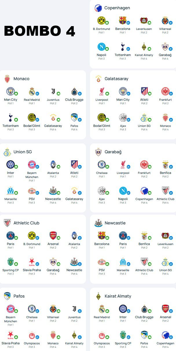 UEFA