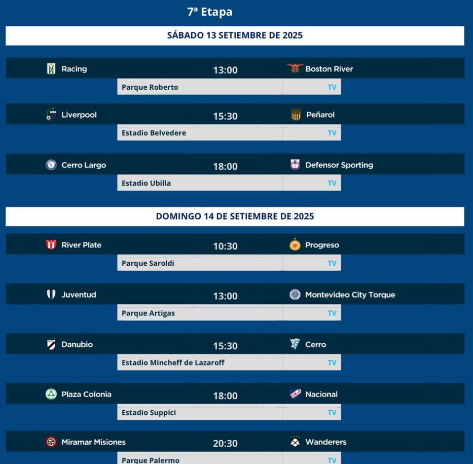 Fecha 7