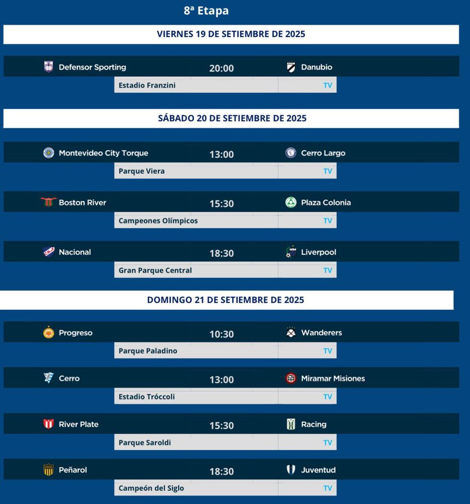 Fecha 8