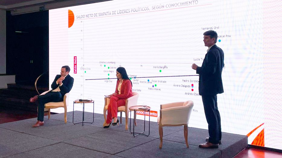 Mano a mano hemos quedado