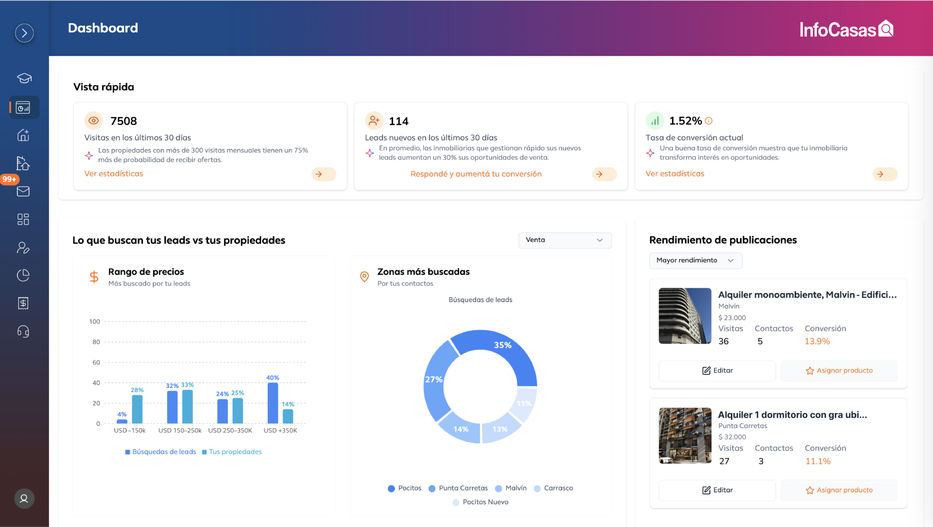 Foto: cedida a Montevideo Portal