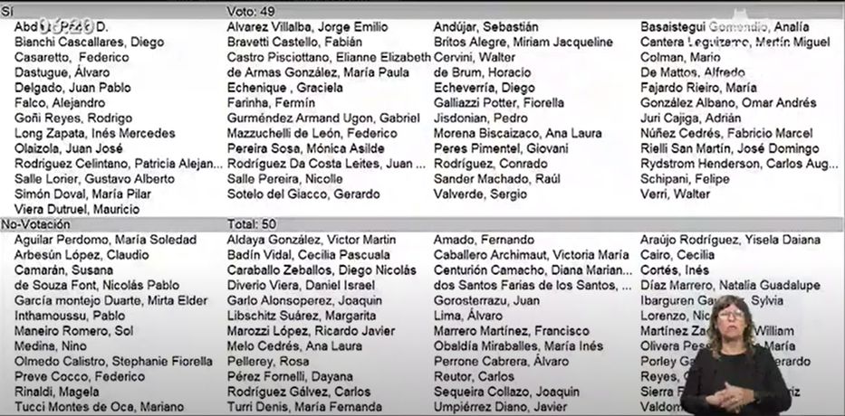 Foto: Captura de video Cámara de Diputados