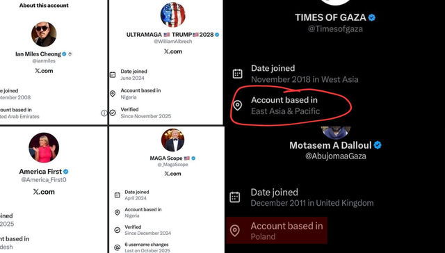 Lo que la gente hace por clicks...