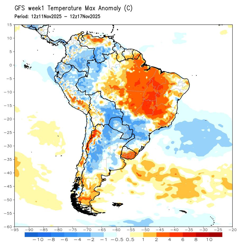 Sacá el protector y las chanclas
