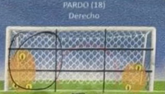 Estudioso de Estudiantes