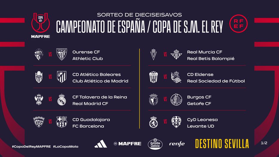 Foto: Copa del Rey