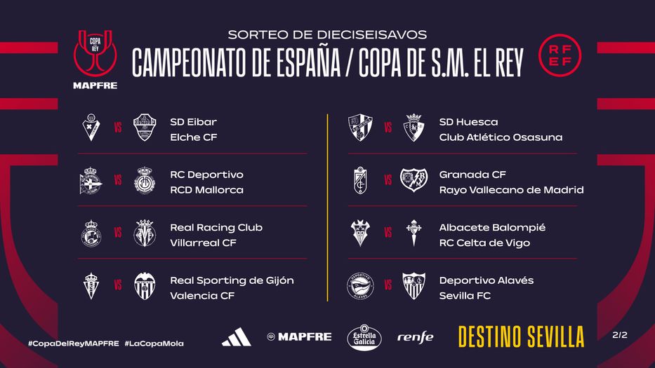 Foto: Copa del Rey