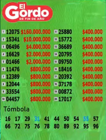 Foto: captura de pantalla del video / La Banca.