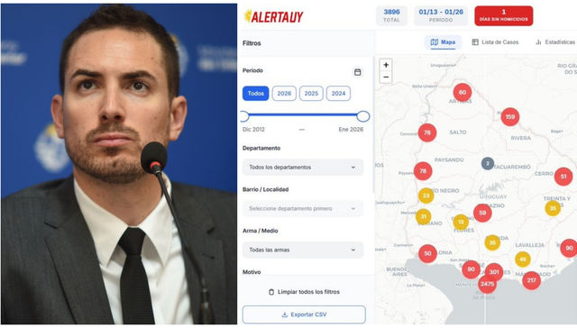 La importancia de la información