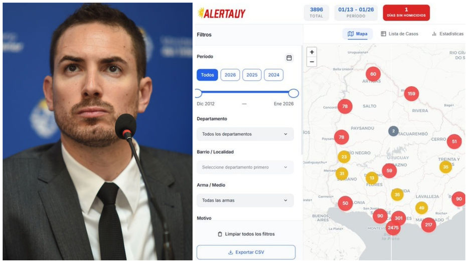 La importancia de la información