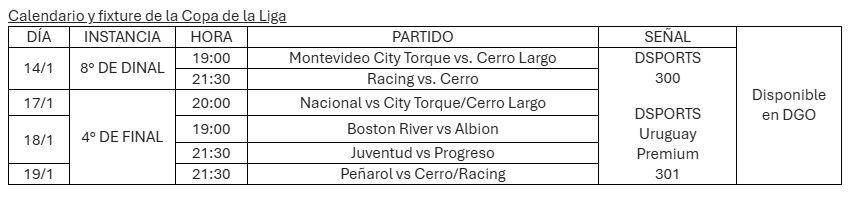 Foto: cedida a Montevideo Portal