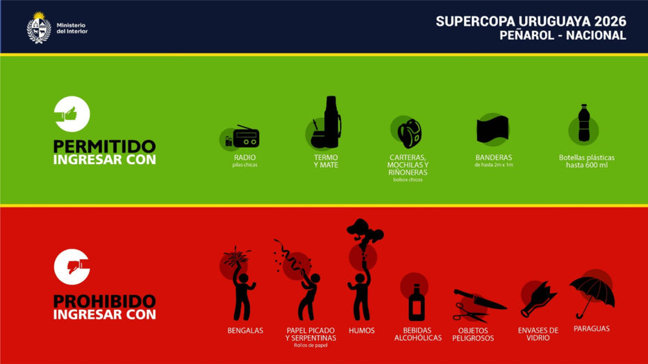 Foto: Ministerio del Interior