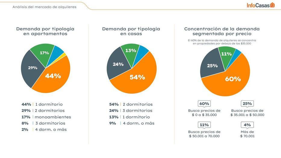 Foto: cedida a Montevideo Portal