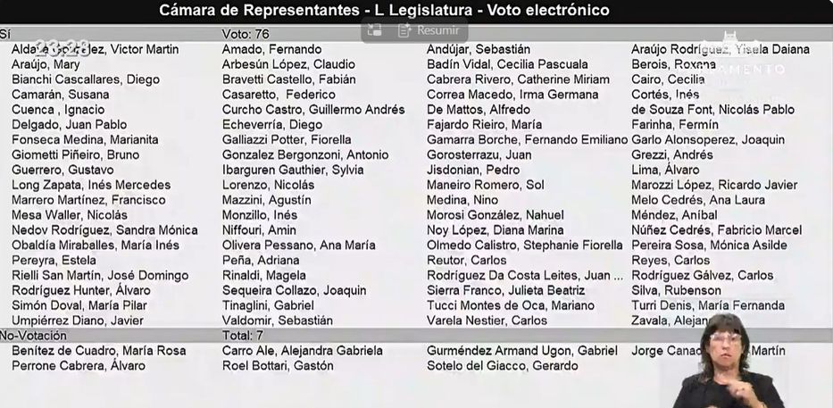 Foto captura de video