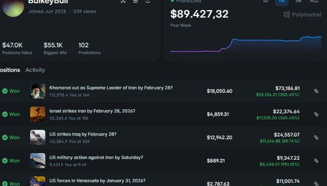 Más que bola de cristal