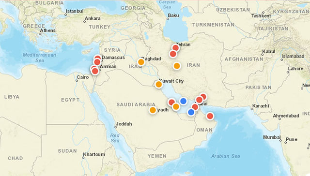 Resumen de la semana
