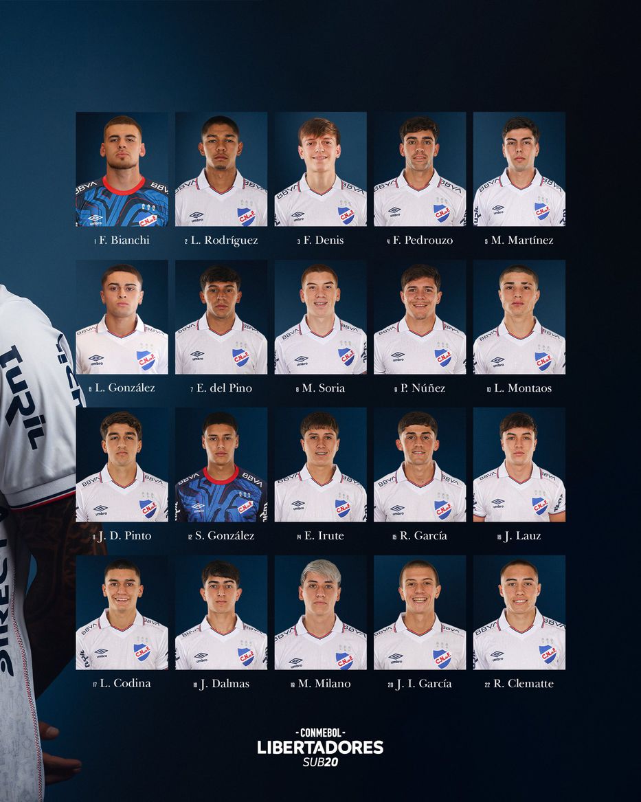 Foto: @CNdeFformativas