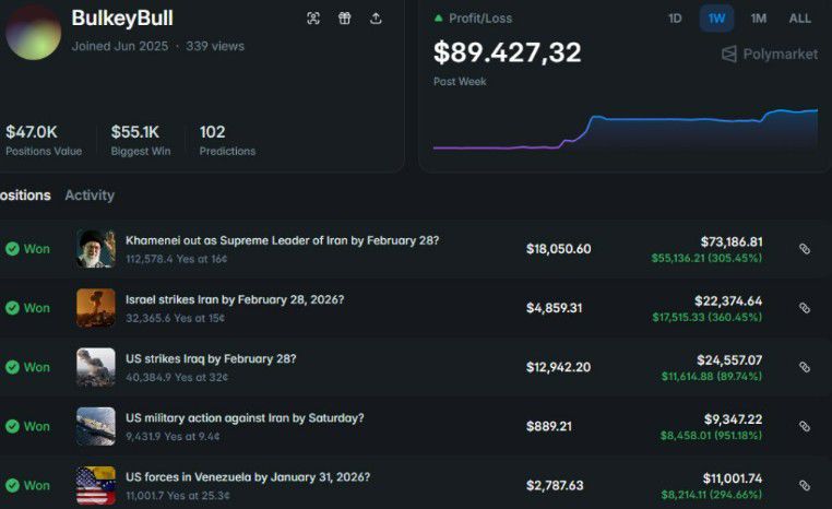 Más que bola de cristal