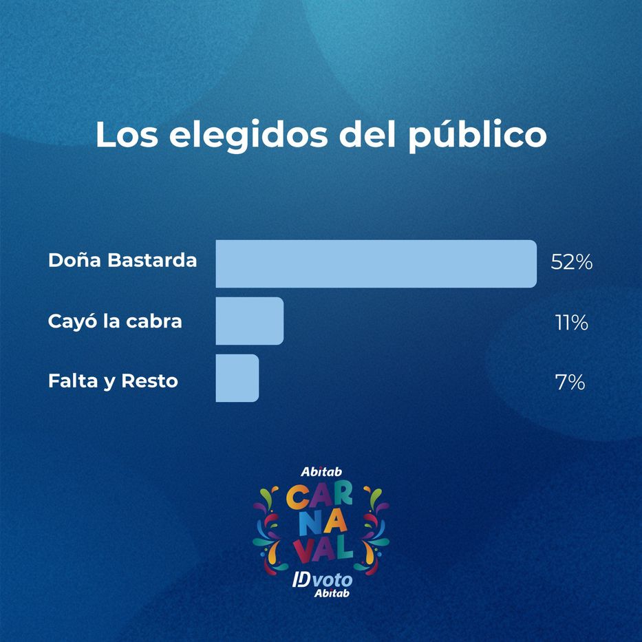 Foto: cedida a Montevideo Portal