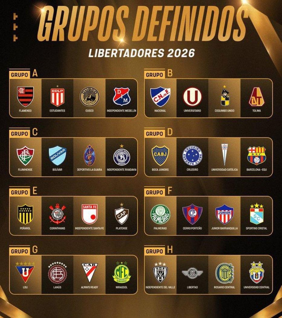 Foto: Conmebol