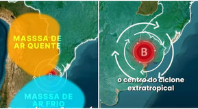 El jamón del sánguche