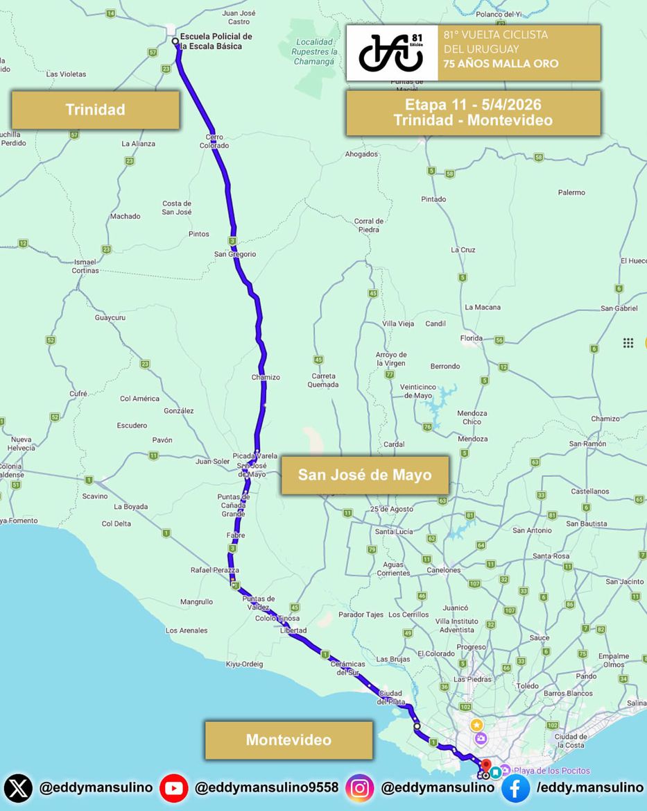 Foto: Cedido a Fútboluy