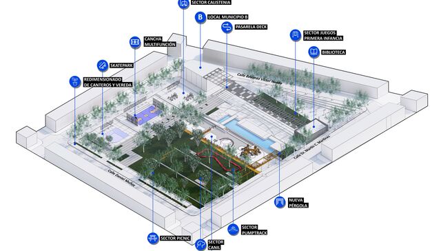 Obras en general