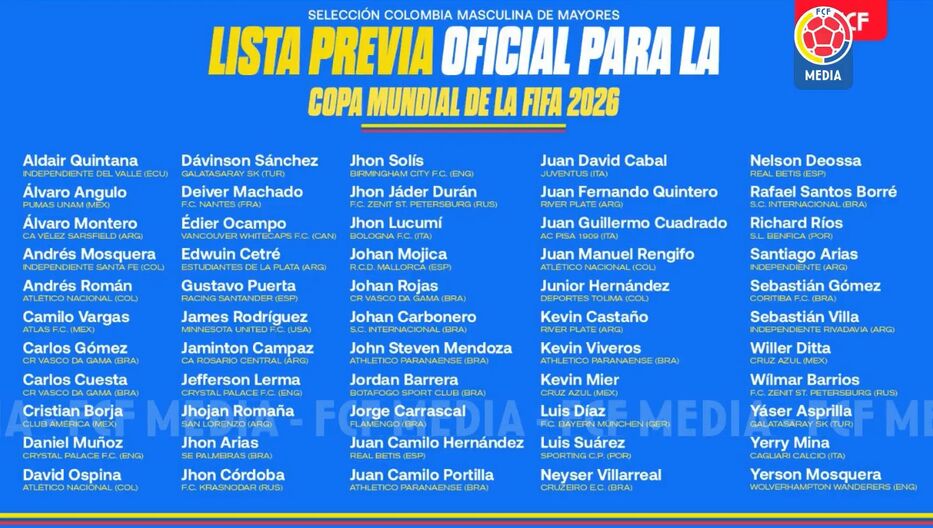 Foto: Captura @FCFSeleccionCol.