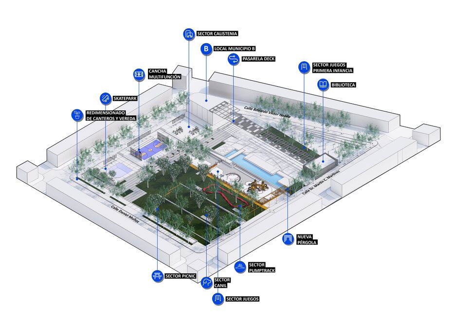 IM presentó proyecto para reformar la plaza Seregni: nuevos juegos, área de mascotas y más