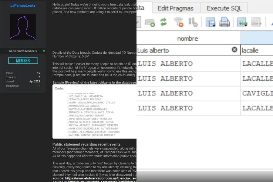Hackers afirman haber obtenido datos de millones de uruguayos de Identificación Civil