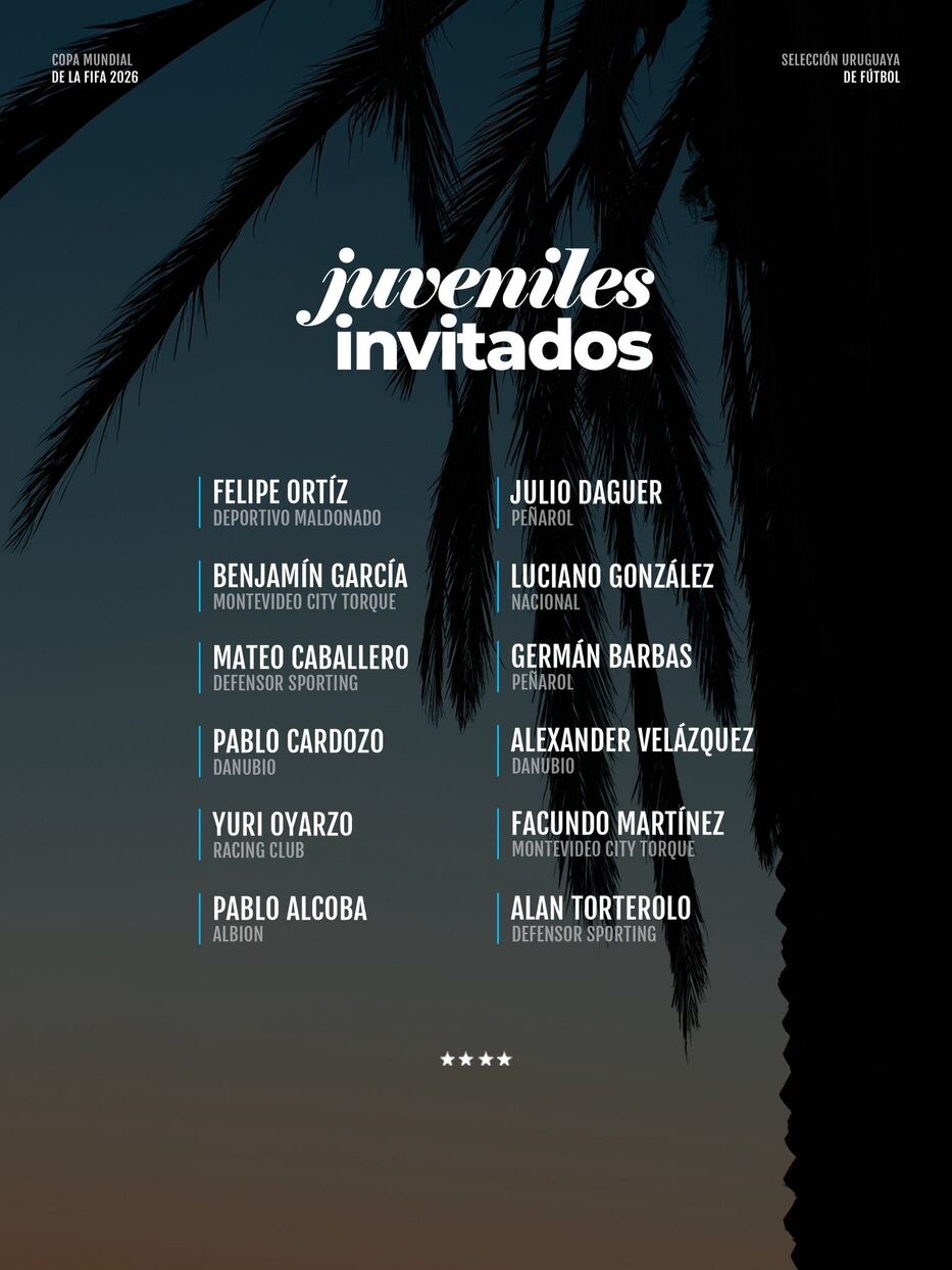 Foto: @Uruguay