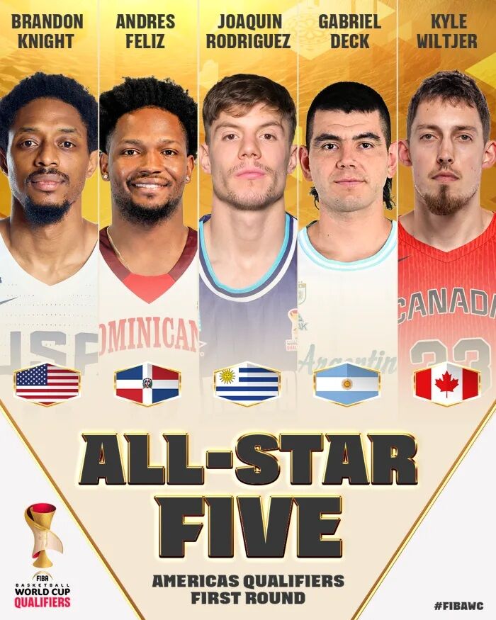 Foto: FIBA