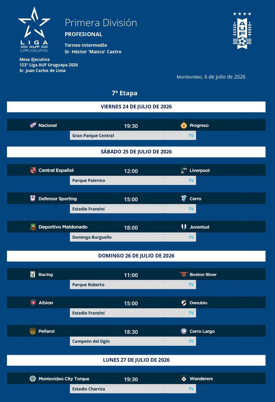 Fecha 7