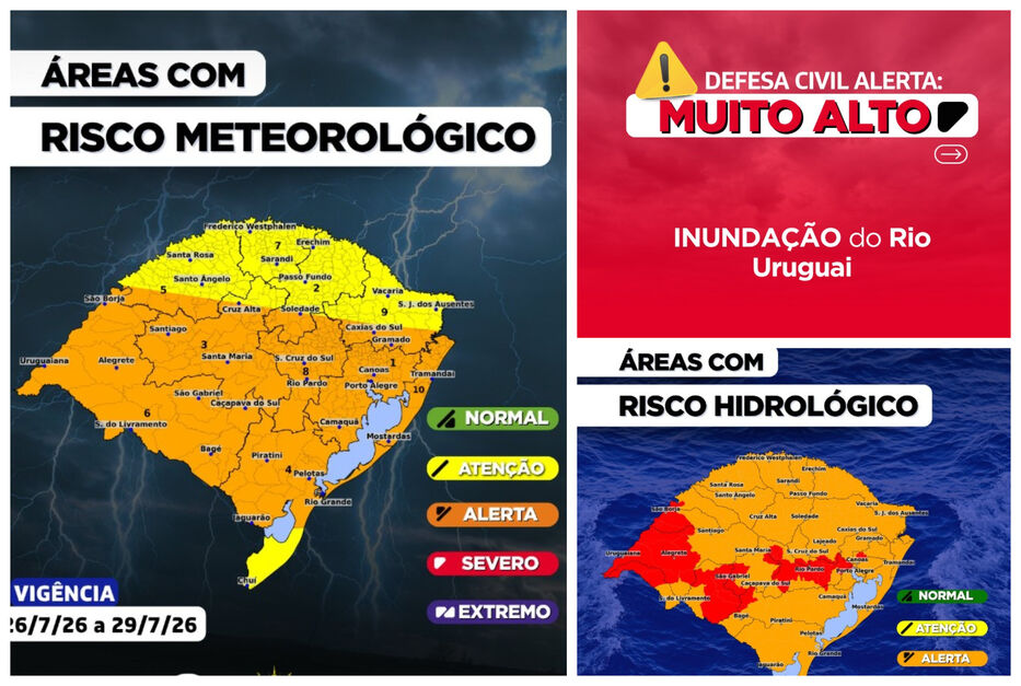 “Riesgo muy alto de inundación” la alerta de Defensa Civil de Brasil que preocupa acá