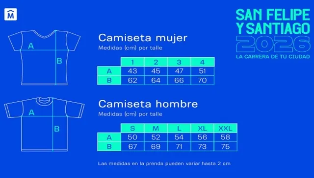 En sus marcas