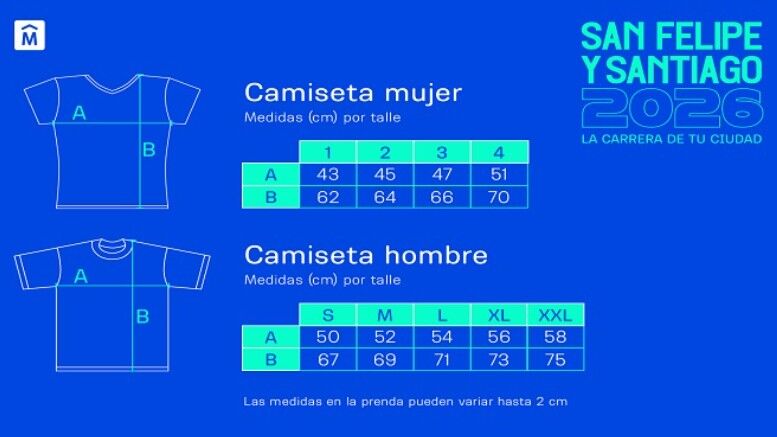 En sus marcas