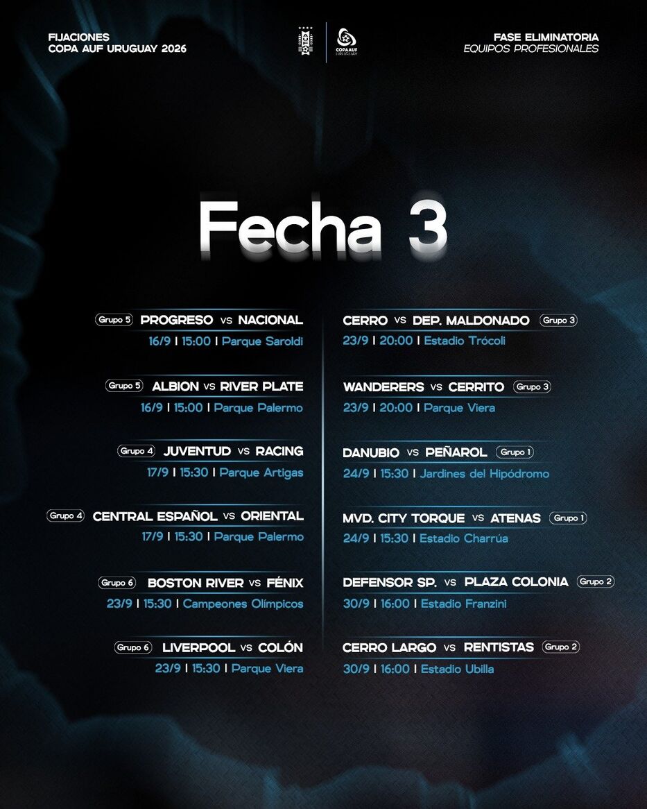 Tercera fecha de la @CopaAUFUruguay