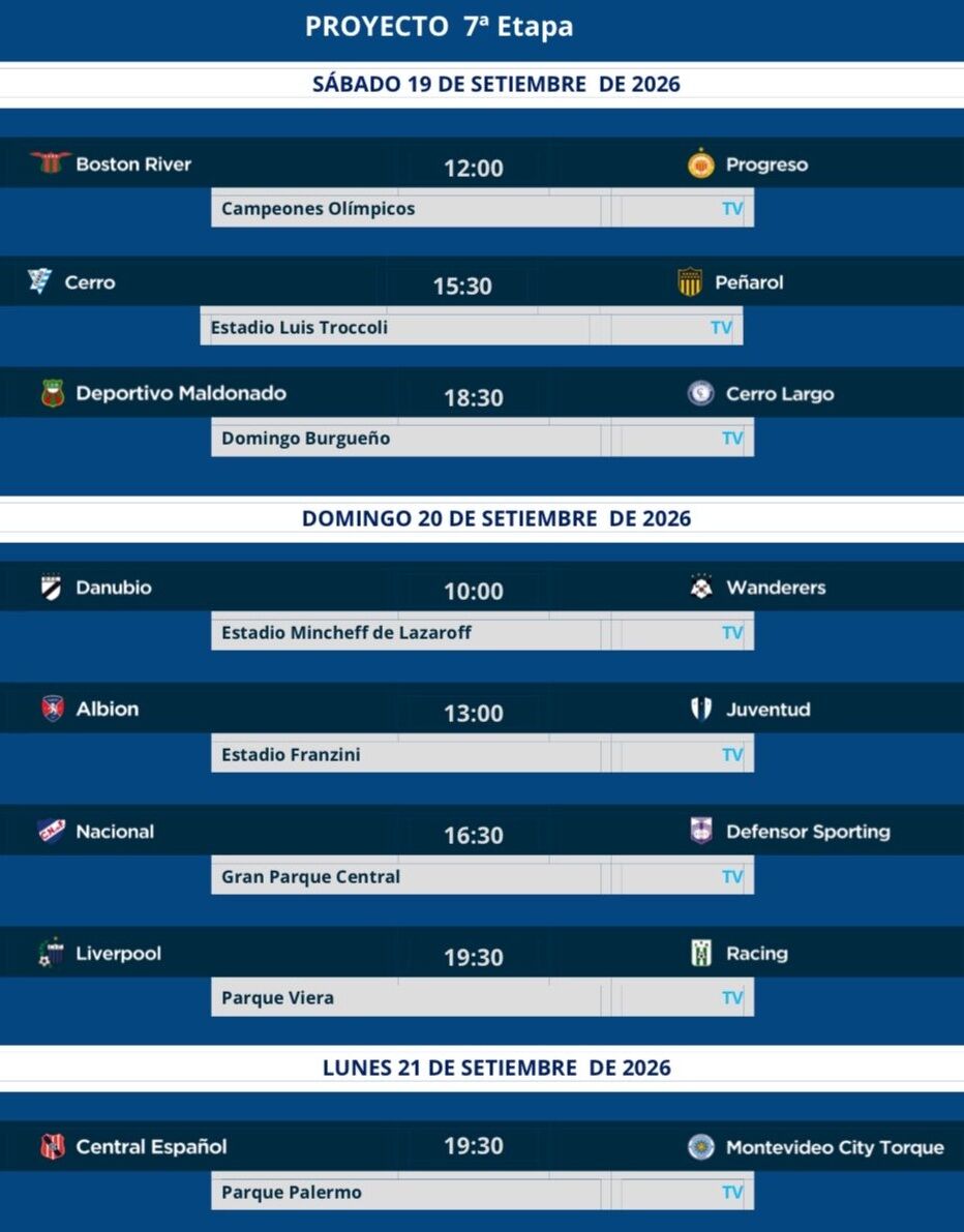 Proyecto de la fecha 7
