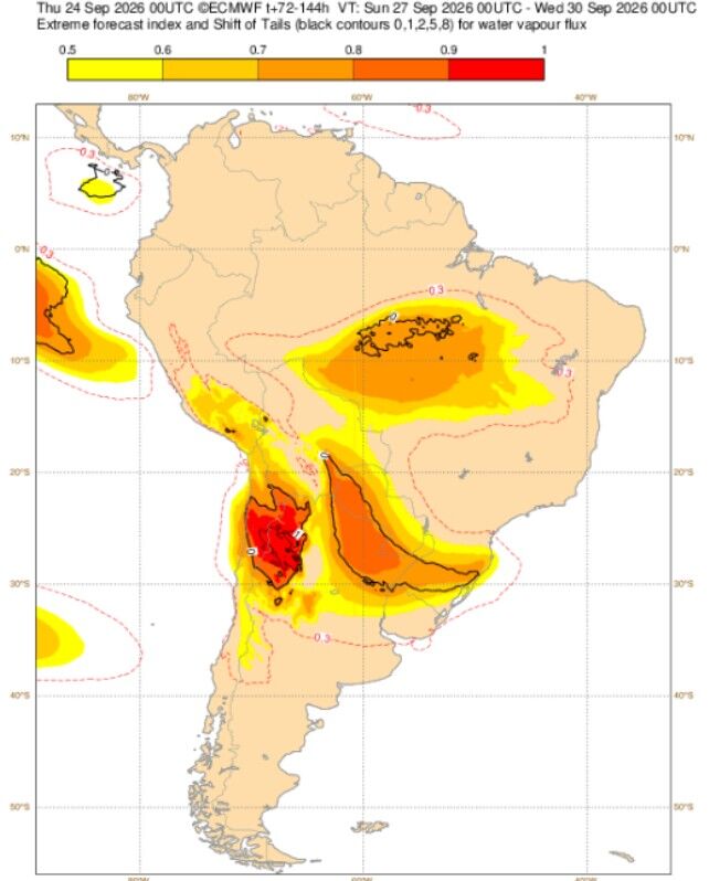 Foto: ECMWF