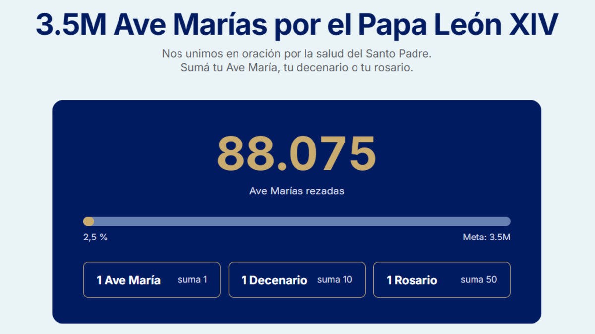 Lanzan en Uruguay un contador de rezos por la salud del papa León XIV: ¿cuál es la meta?