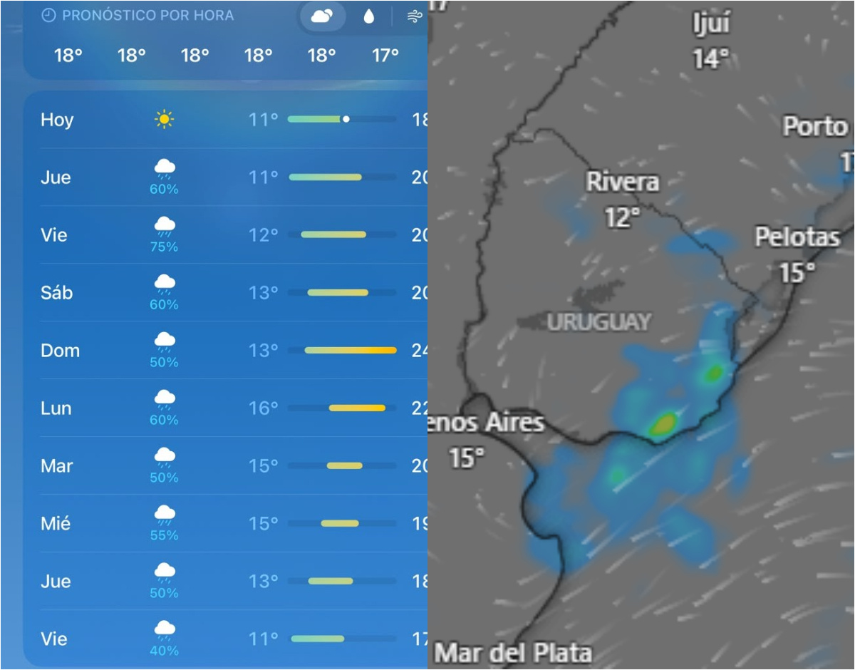 Meteorólogo advierte por tormentas y lluvia durante varios días en 5 departamentos: cuándo