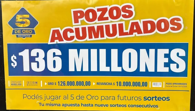 Dedos cruzados